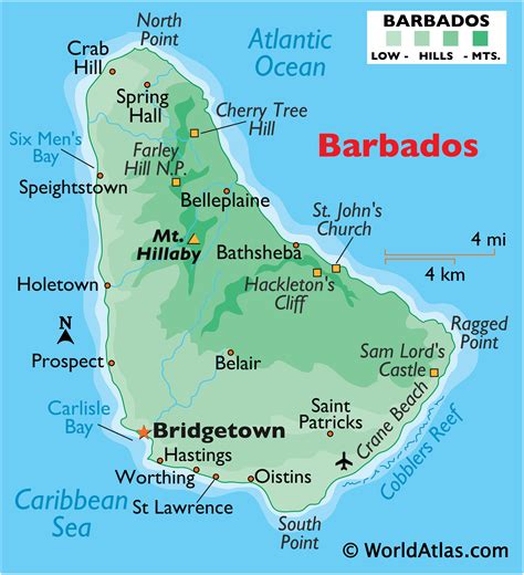 barbados geographical location.